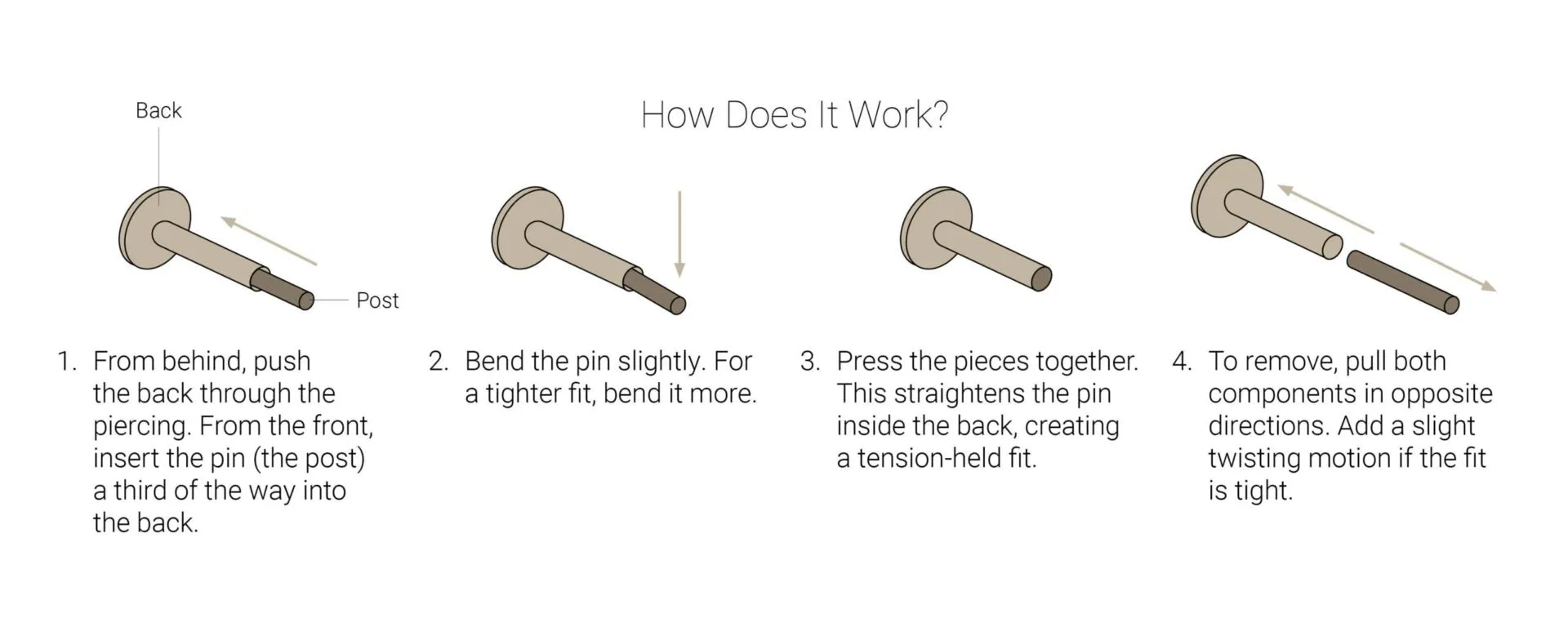 Threadless Titanium Post